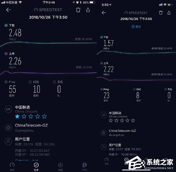 iPhone XR值不值得买?iPhone XR真机上手