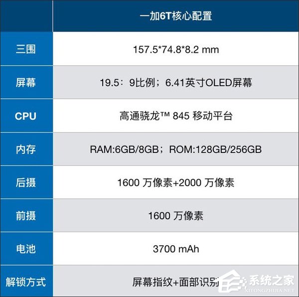 一加6T值不值得买？一加6T手机全面评测