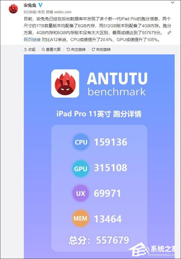 超55万！安兔兔公布2018款新iPad Pro跑分成绩单