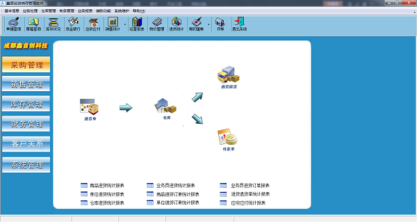 鑫首创进销存管理软件 官方版 V3.0