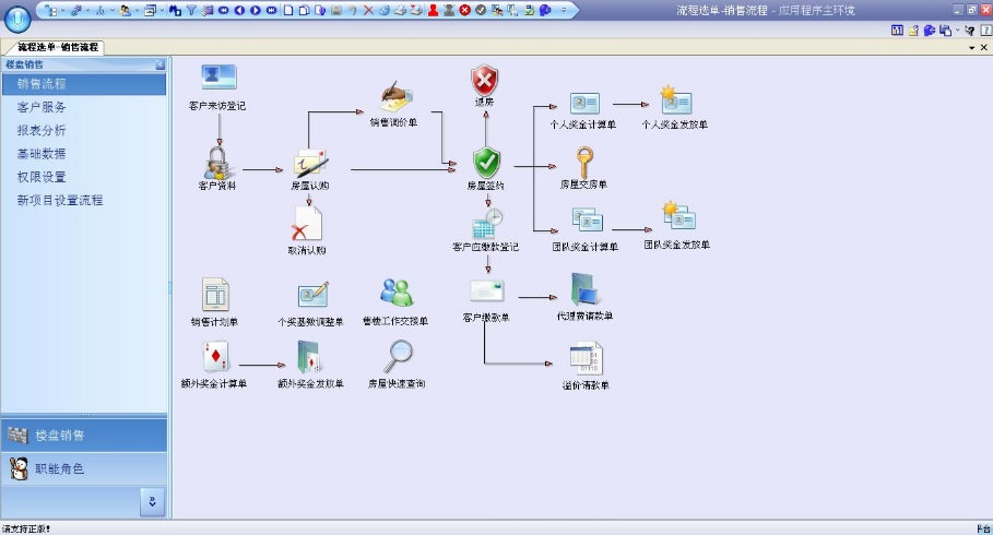 亿吉尔楼盘销售软件