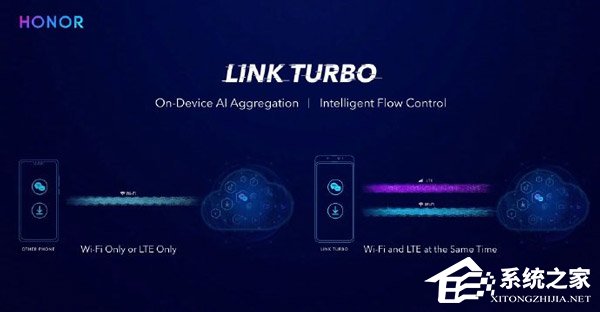华为荣耀在香港公布“Link Turbo”技术