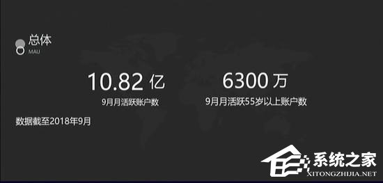 看点十足!3分钟了解2019微信公开课