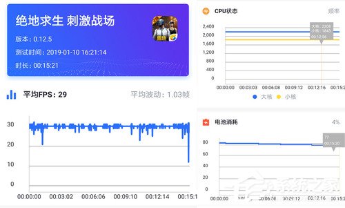 红米Note 7怎么样?红米Note 7手机评测