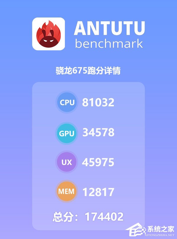 高通骁龙675在安兔兔悄然现身