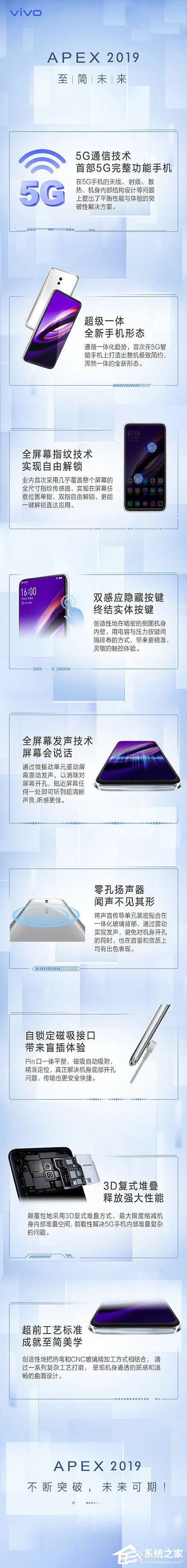 一图看懂vivo APEX 2019手机