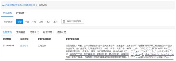 网曝百度拟进军医疗领域