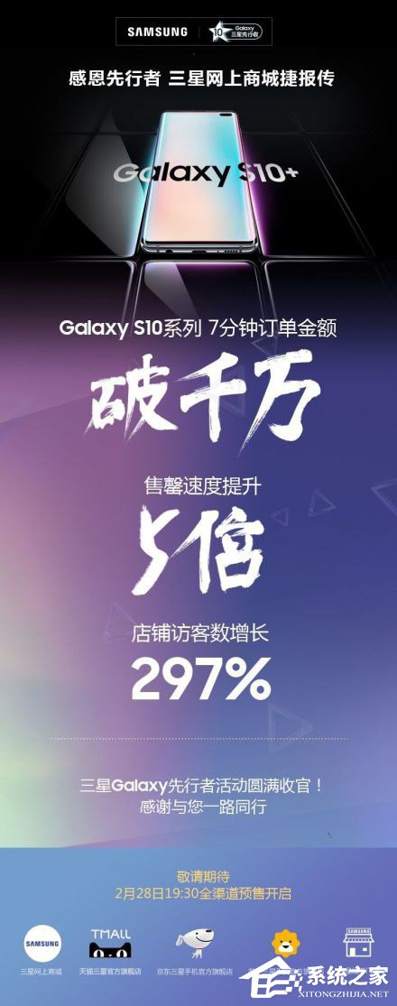 7分钟订单额破千万！三星Galaxy S10“先行体验计划”成绩单出炉