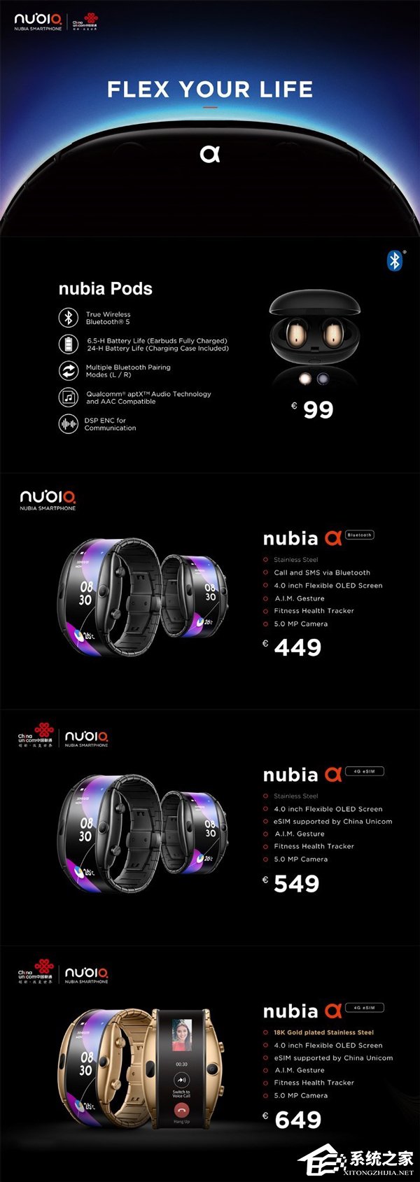 449欧元起！努比亚发布智能终端新物种“nubia-α”