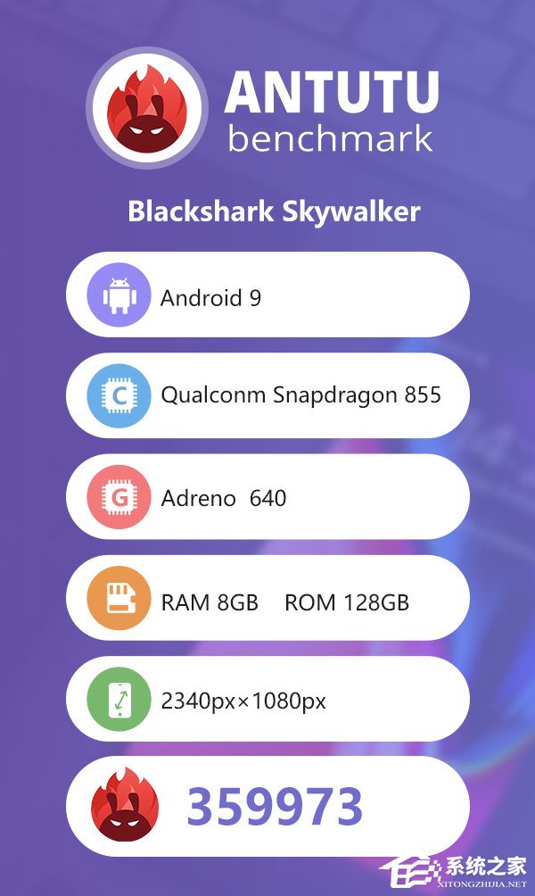 359973分？黑鲨游戏手机2安兔兔跑分遭曝光
