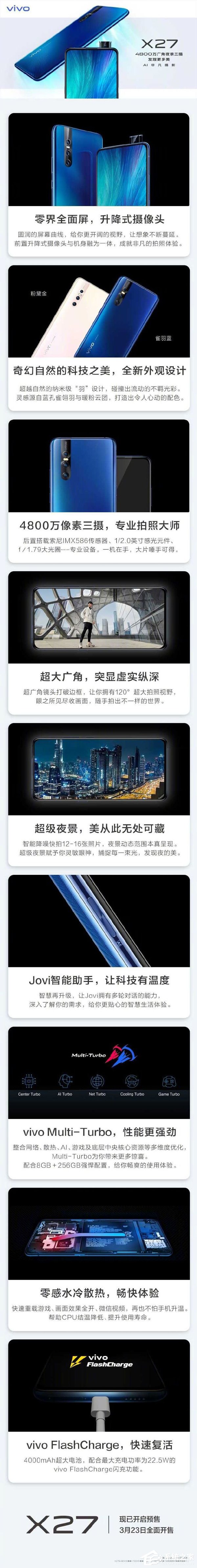 一图看懂vivo X27手机