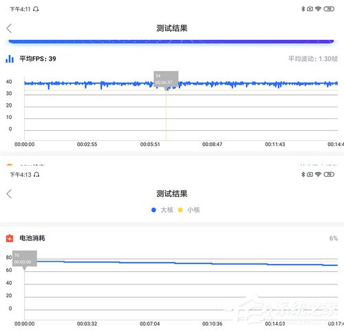 红米Note 7 Pro好不好?Redmi Note 7 Pro手机体验评测