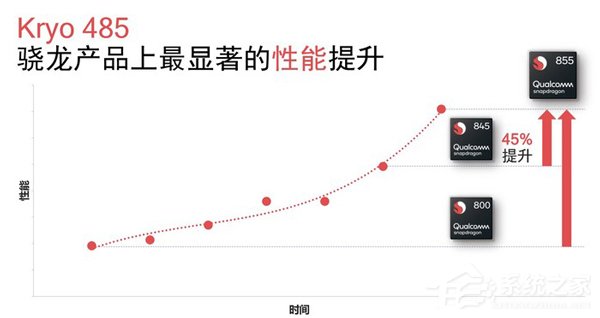 iQOO手机可以吃鸡吗?iQOO手机游戏性能实测