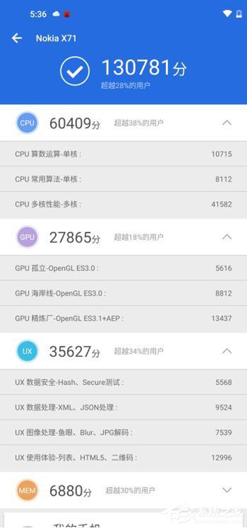 诺基亚X71好不好？Nokia X71体验评测