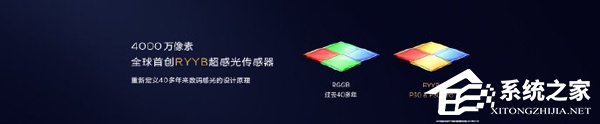 3988元起！华为公布P30/P30 Pro国行版售价