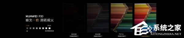3988元起！华为公布P30/P30 Pro国行版售价
