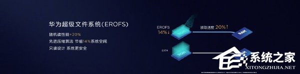 3988元起！华为公布P30/P30 Pro国行版售价