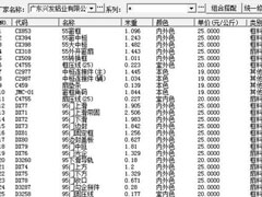 门窗天使软件怎么编辑公式？门窗天使软件编辑公式的方法