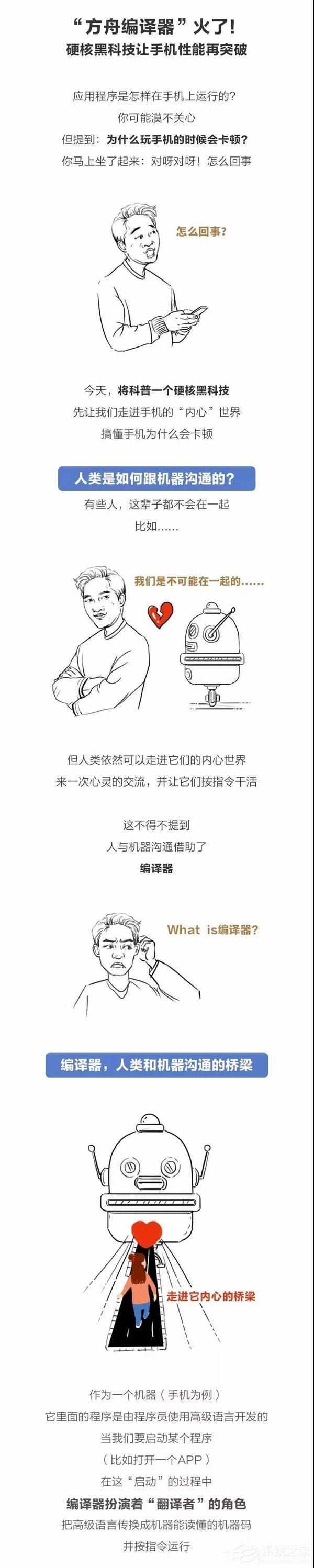 3分钟了解华为方舟编译器