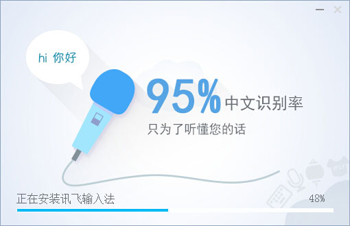 讯飞语音输入法