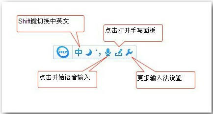 讯飞语音输入法