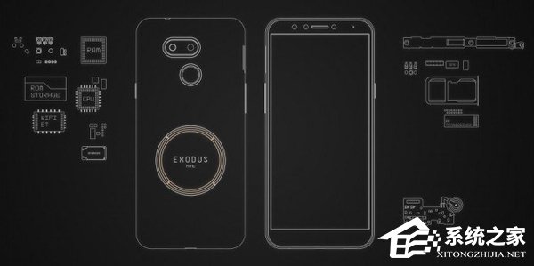HTC宣布Q3发布区块链手机Exodus 1s