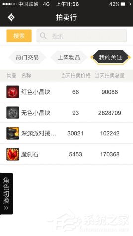 DNF助手怎么查询拍卖行?DNF助手查询拍卖行的方法