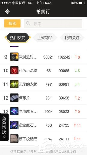 DNF助手怎么查询拍卖行?DNF助手查询拍卖行的方法