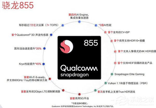 买一加7 Pro还是华为P30 Pro？华为P30 Pro和一加7 Pro区别对比