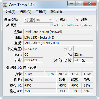 Core Temp