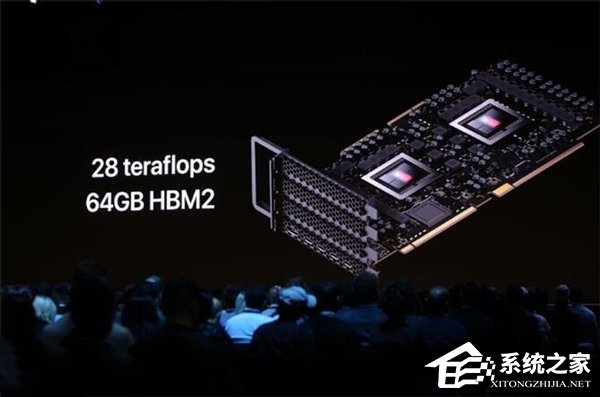 苹果WWDC 2019：Mac Pro电脑正式亮相