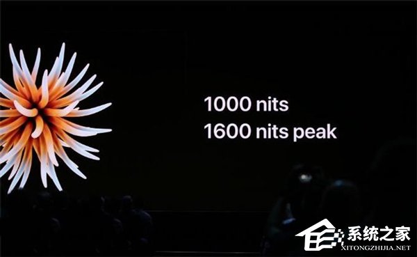 WWDC 2019:苹果发布32英寸6K显示器