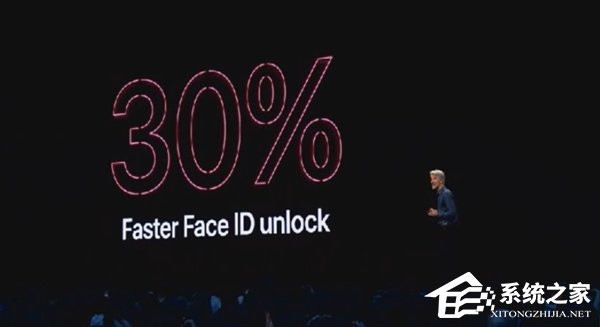 一文尽览苹果WWDC 2019全球开发者大会