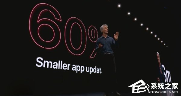 一文尽览苹果WWDC 2019全球开发者大会