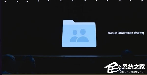 一文尽览苹果WWDC 2019全球开发者大会