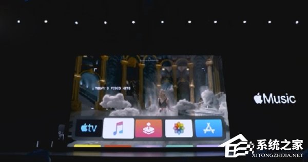一文尽览苹果WWDC 2019全球开发者大会