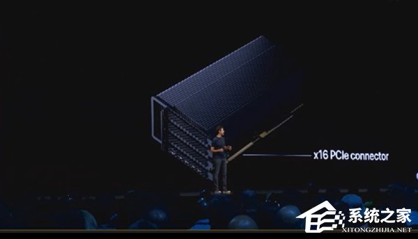 一文尽览苹果WWDC 2019全球开发者大会