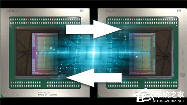 Mac Pro独占！AMD宣布推出Radeon Pro Vega II/II Duo显卡