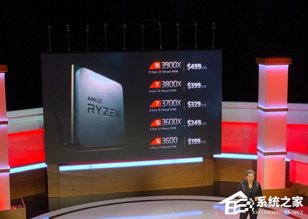 199美元起！AMD公布锐龙三代处理器价格