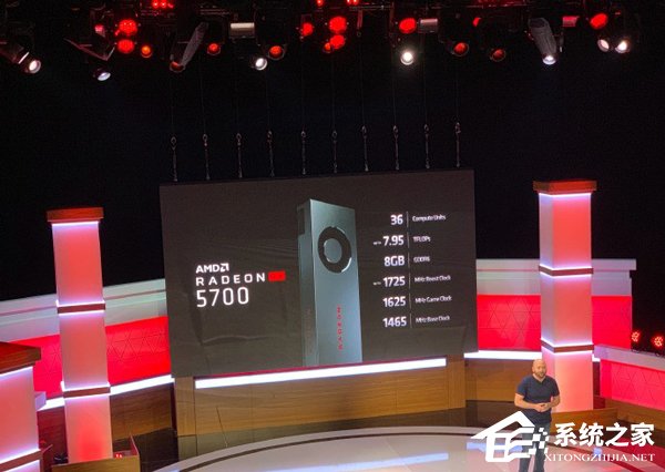 199美元起！AMD公布锐龙三代处理器价格