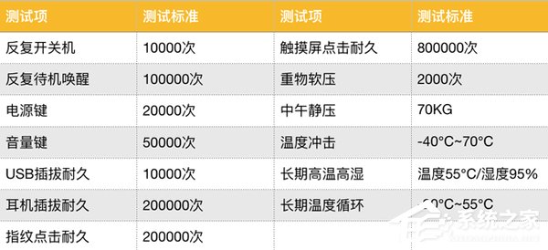 麦芒8好不好？华为麦芒8手机评测