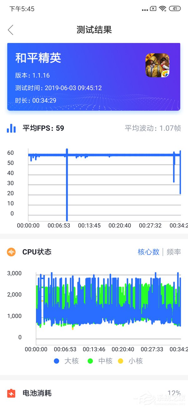 红米K20 Pro怎么样?Redmi K20 Pro全面评测