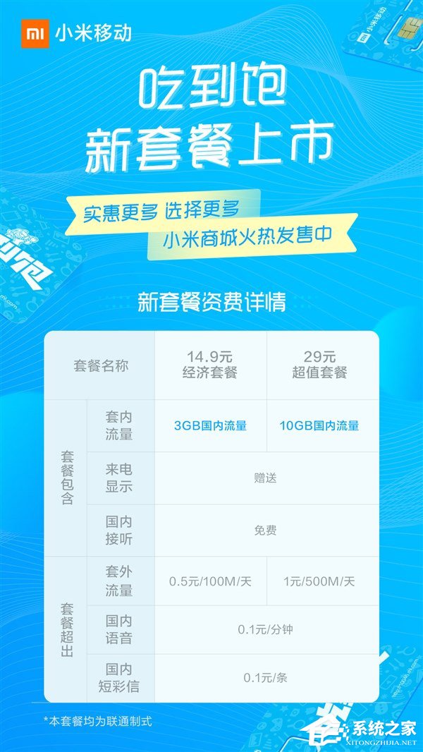 小米移动:联通吃到饱套餐全面升级