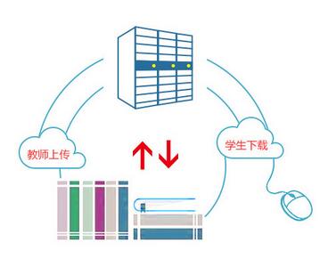 蜗壳课堂 V12.0.21005.1 官方版