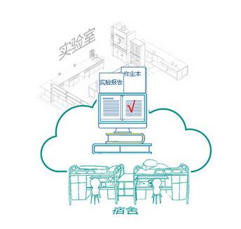 蜗壳课堂 V12.0.21005.1 官方版
