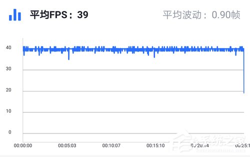 华为平板M6怎么样？华为平板M6上手评测