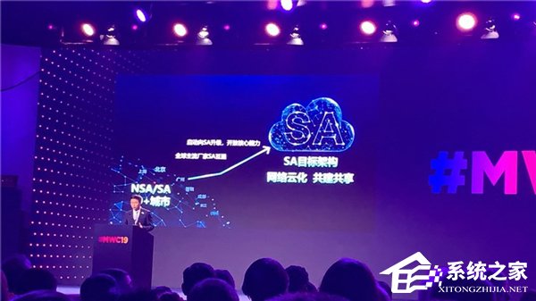 柯瑞文:中国电信力争2020年率先全面启动5G SA网络升级