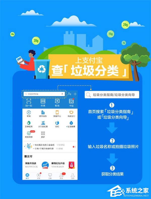 支付宝上线多款垃圾分类小程序