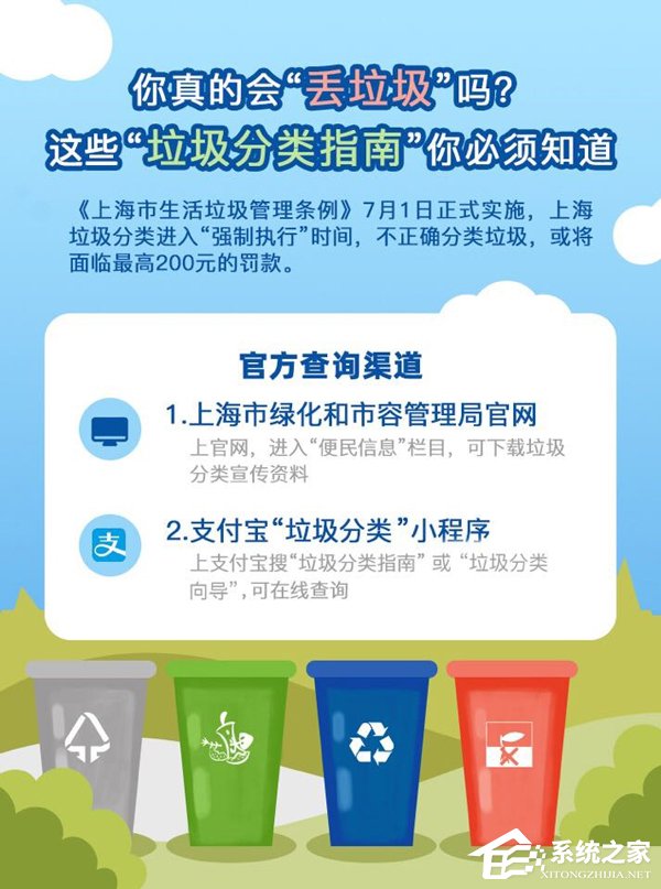 支付宝上线多款垃圾分类小程序