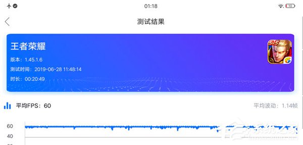 iQOO Neo值得买吗？iQOO Neo手机性能实测
